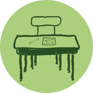 Оборудованные классы